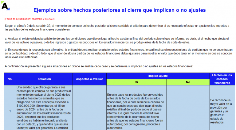 cierre contable