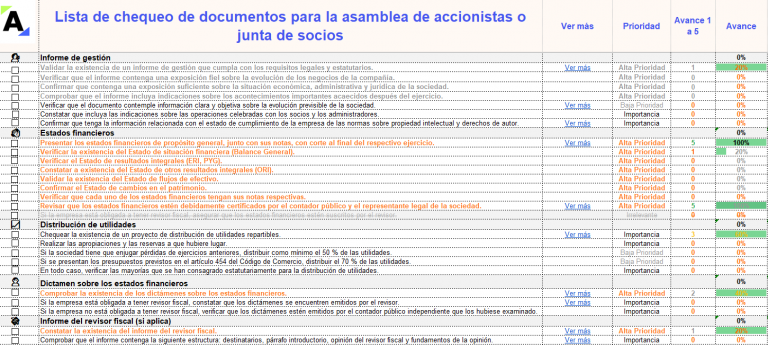 tipos de sociedades