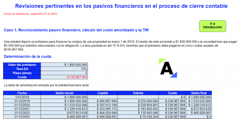 cierre contable