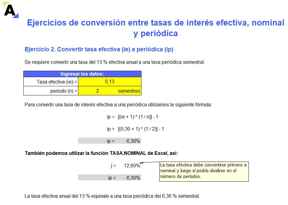 tasas de interés