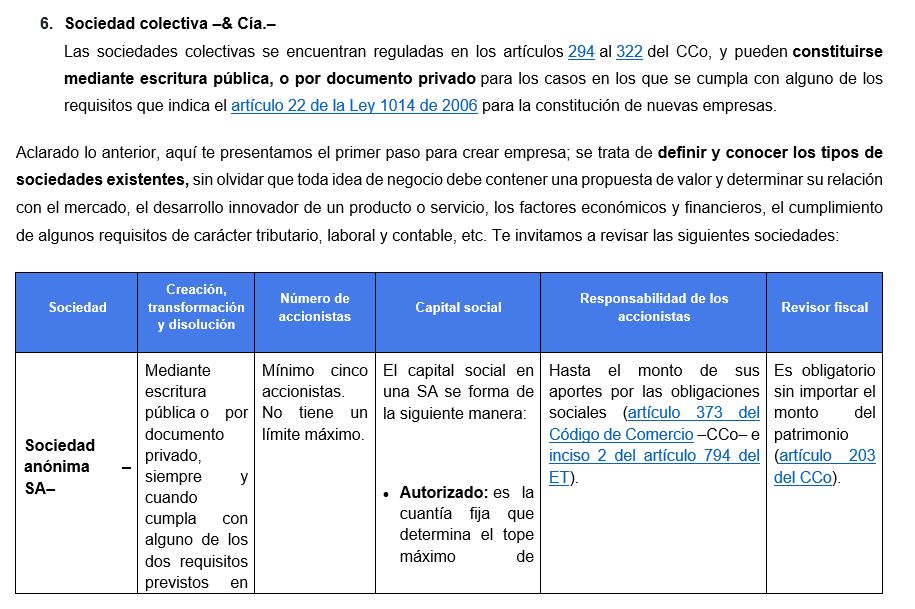 clasificación de empresas