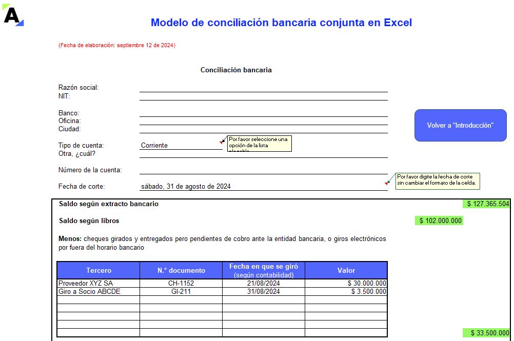 cierre mensual