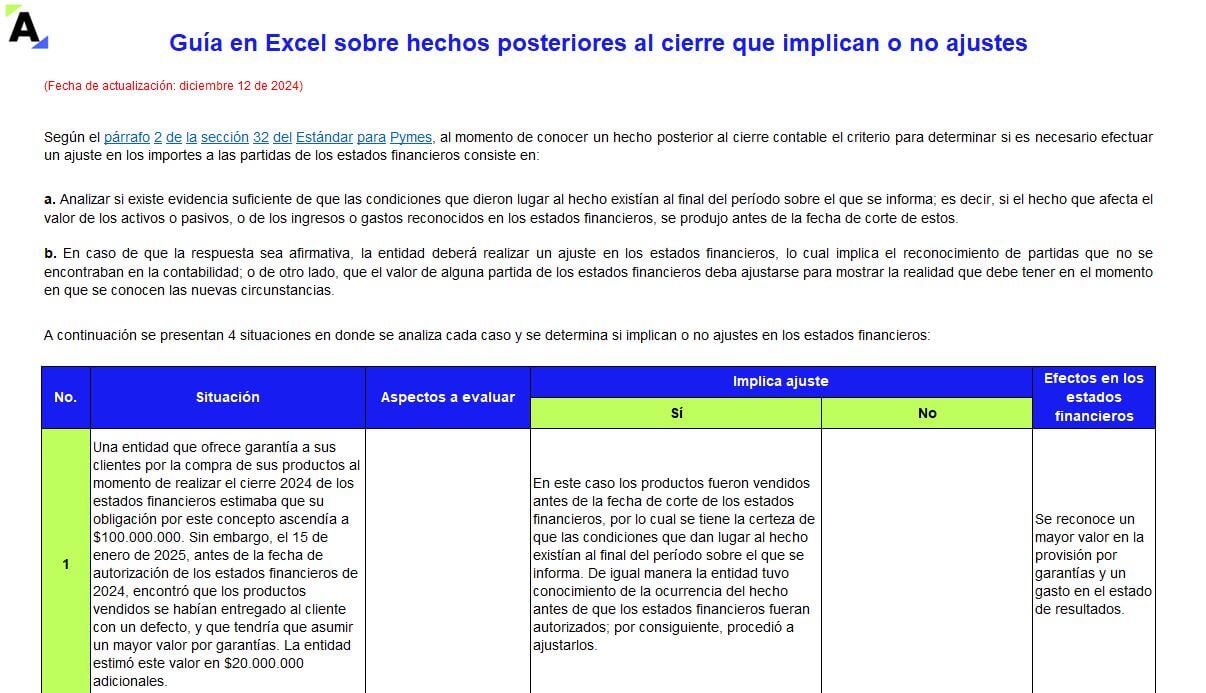 corrección de errores