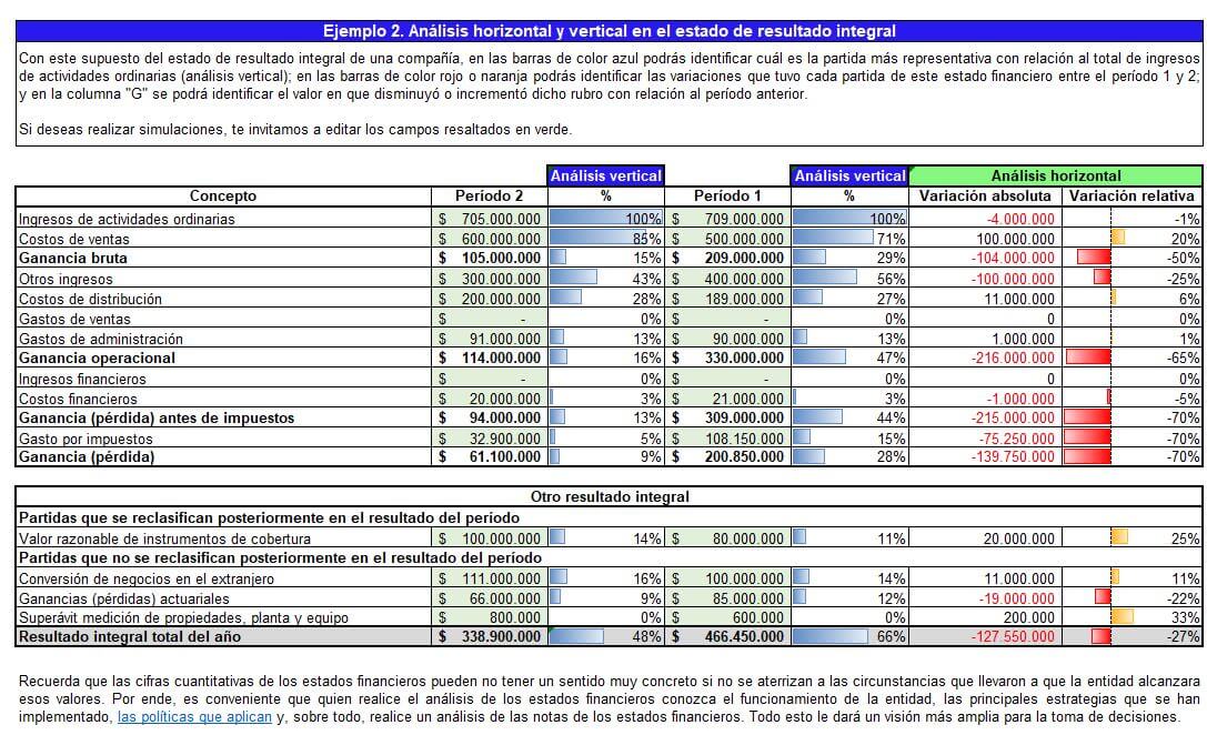 cierre