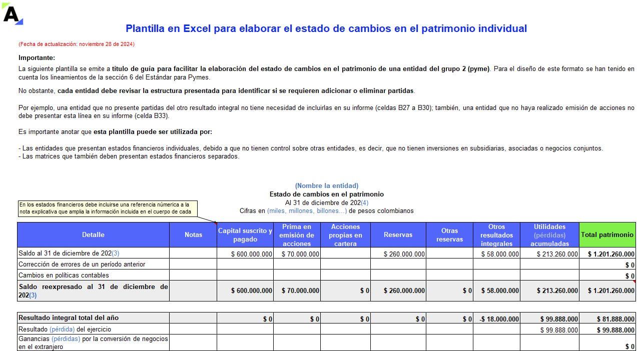 cierre