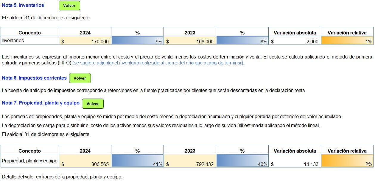 cierre