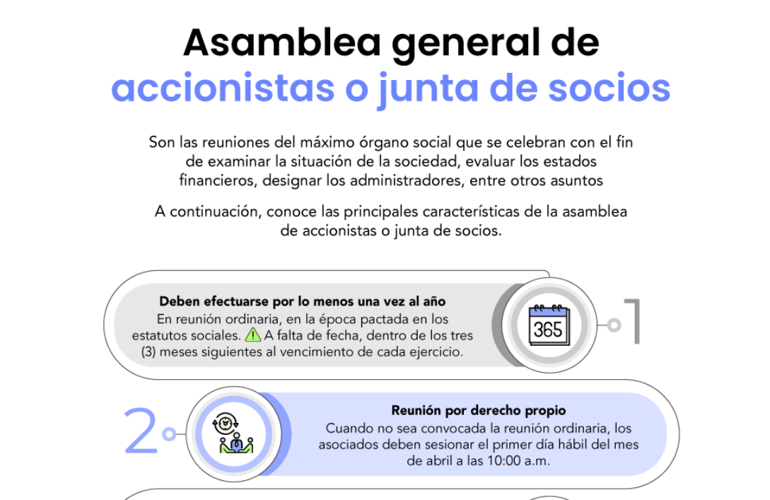 Asamblea