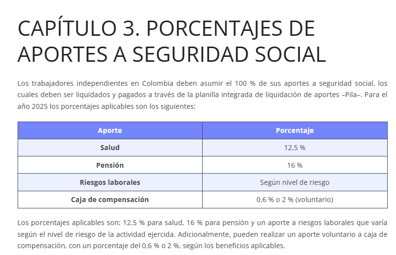 Seguridad social