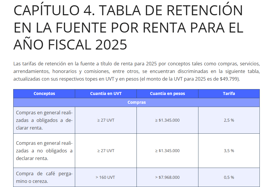 guía de referencia