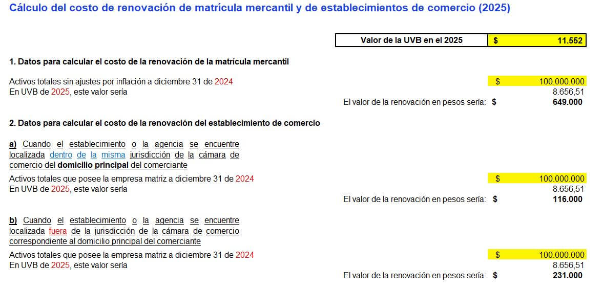 matrícula mercantil