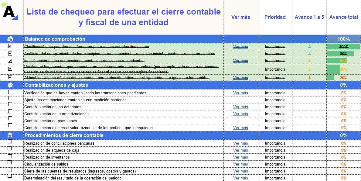 Lista de chequeo en Excel para efectuar el cierre contable y fiscal de una entidad