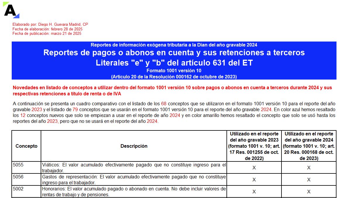 [Liquidador] Plantilla del formato 1001 del año gravable 2024: reporte de exógena de pagos o abonos en cuenta