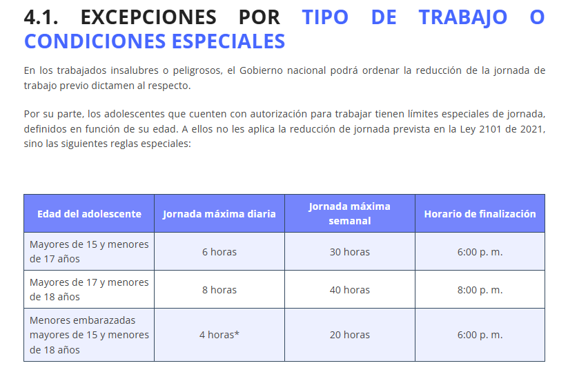 jornada laboral