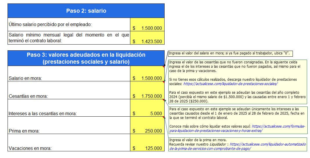 liquidación del contrato laboral