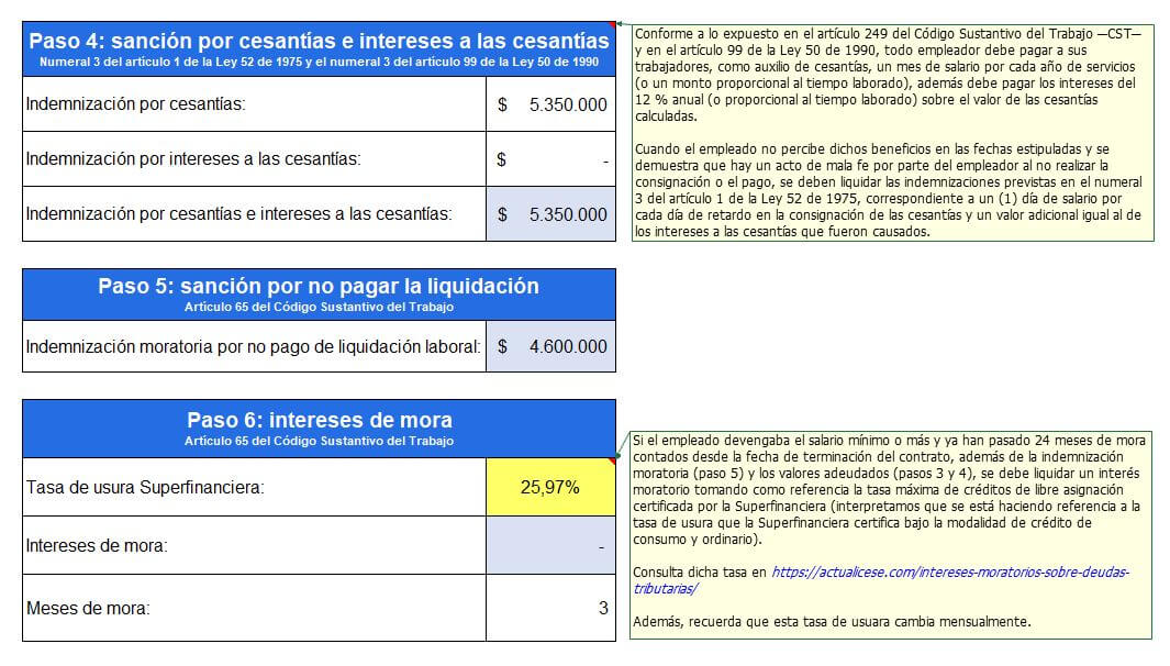 liquidación del contrato laboral