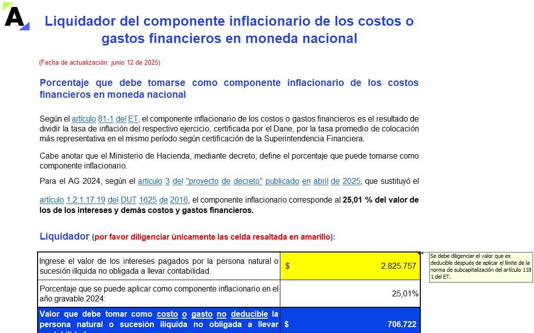 componente inflacionario