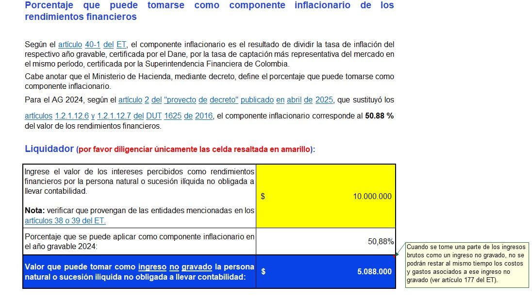 componente inflacionario