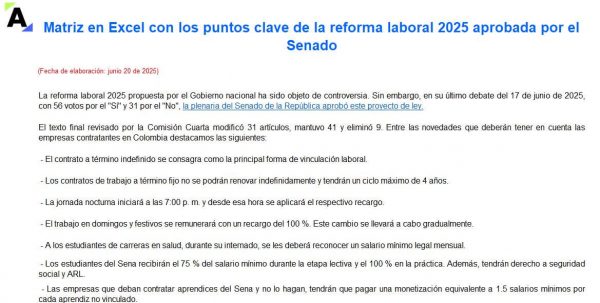 reforma laboral