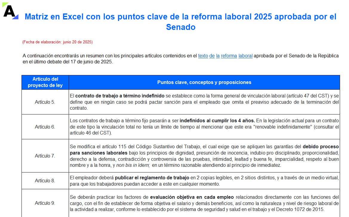 reforma laboral