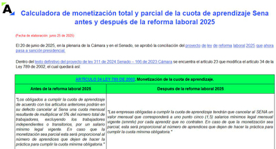 monetización