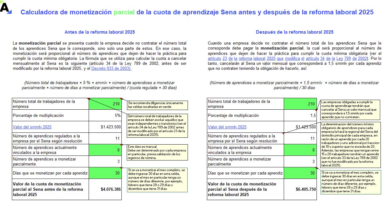 Calculadora de monetización total y parcial de la cuota de aprendizaje Sena antes y después de la reforma laboral 2025