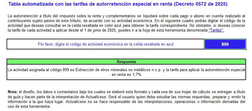 autorretención
