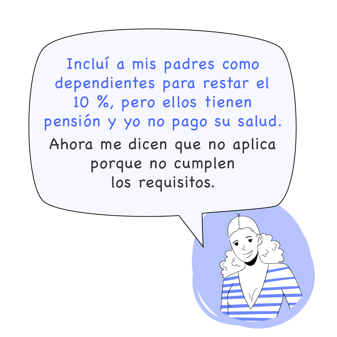 renta