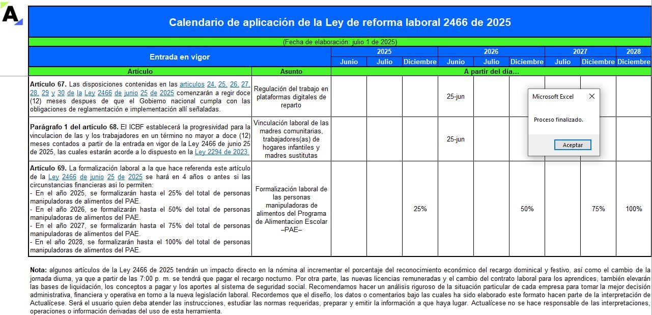 reforma laboral