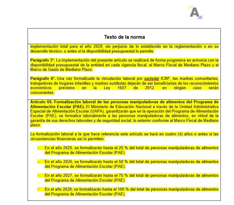 reforma laboral