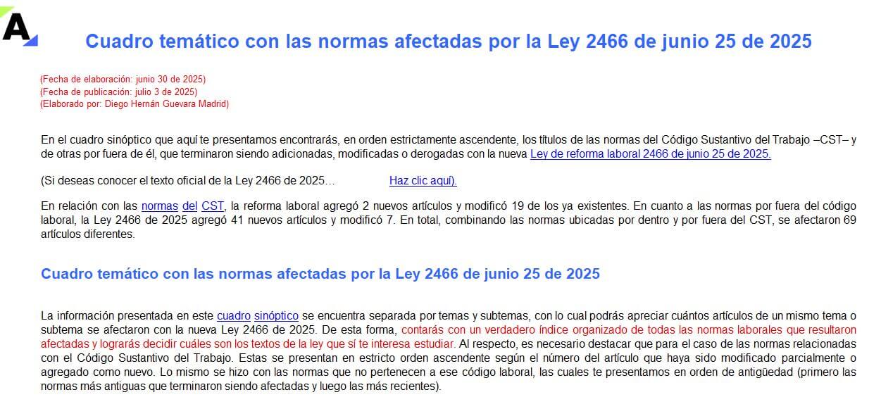 reforma laboral