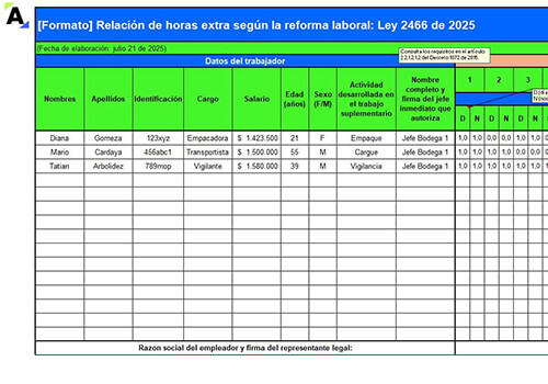 Horas extra