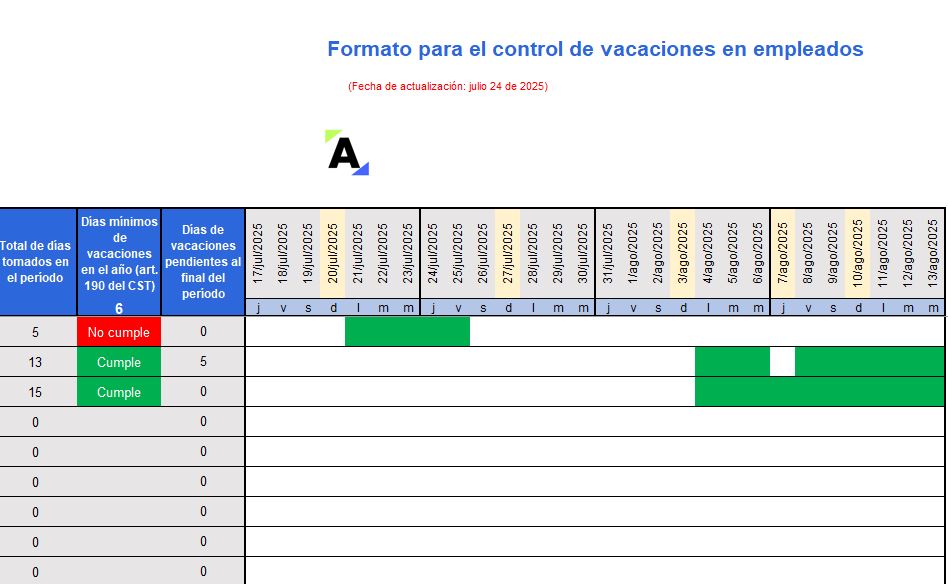 vacaciones