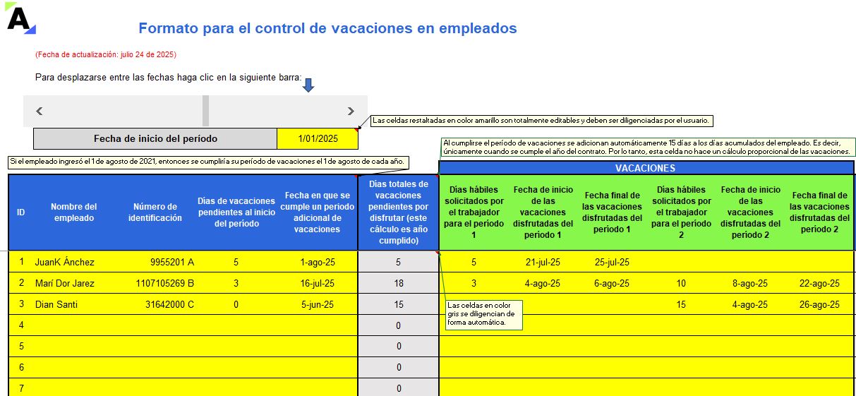 vacaciones