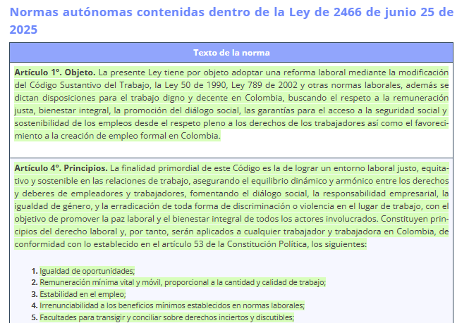 Reforma laboral
