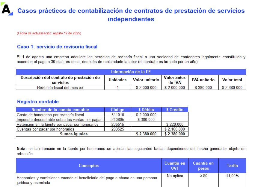 prestación de servicios