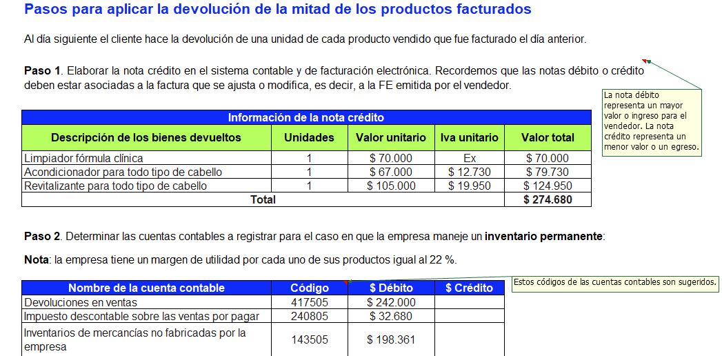 devoluciones en ventas
