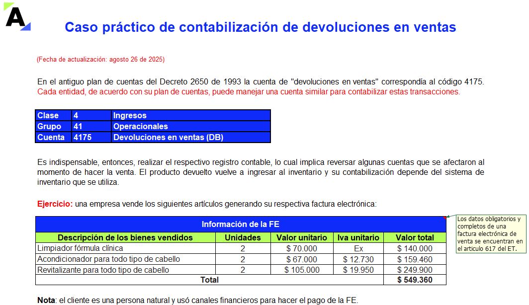 devoluciones en ventas